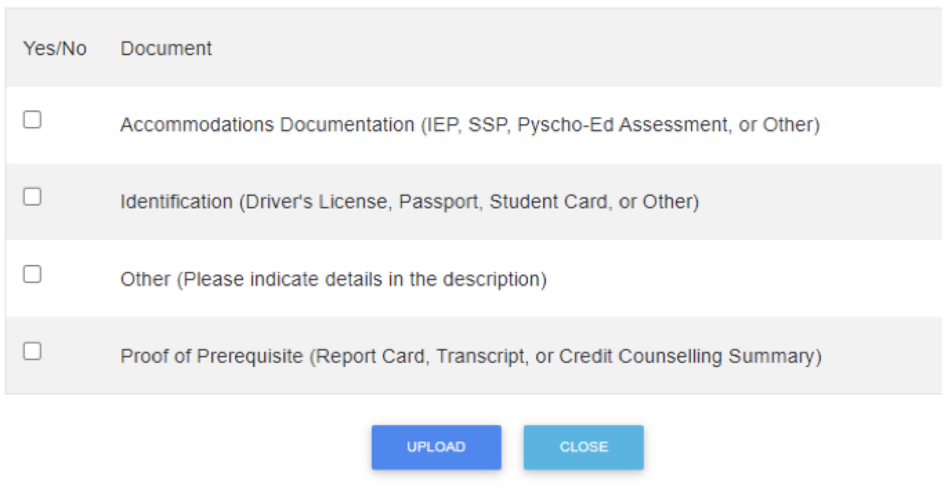 types of documents