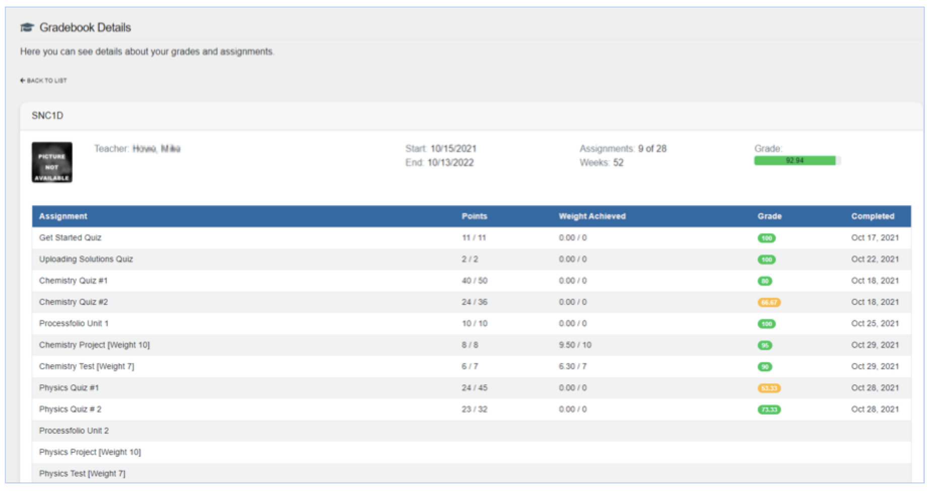 monitoring progress